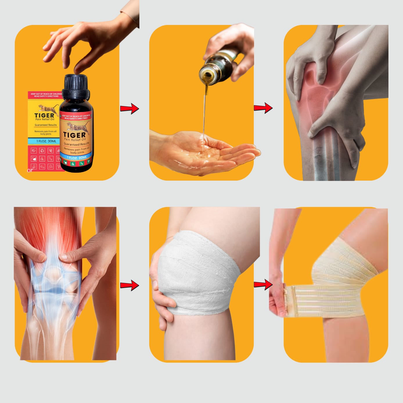 How to Use